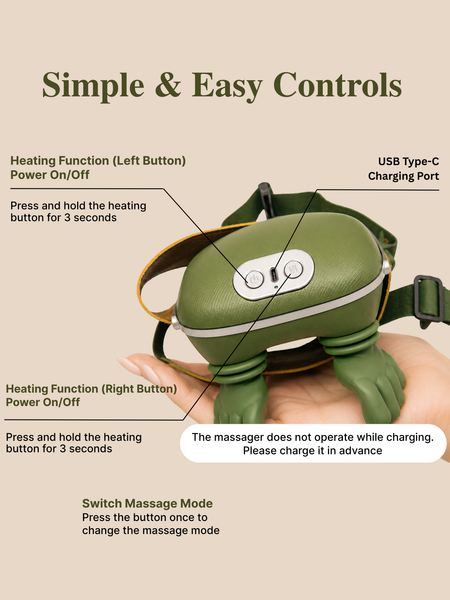 Rechargeable Deep Tissue Body Massager