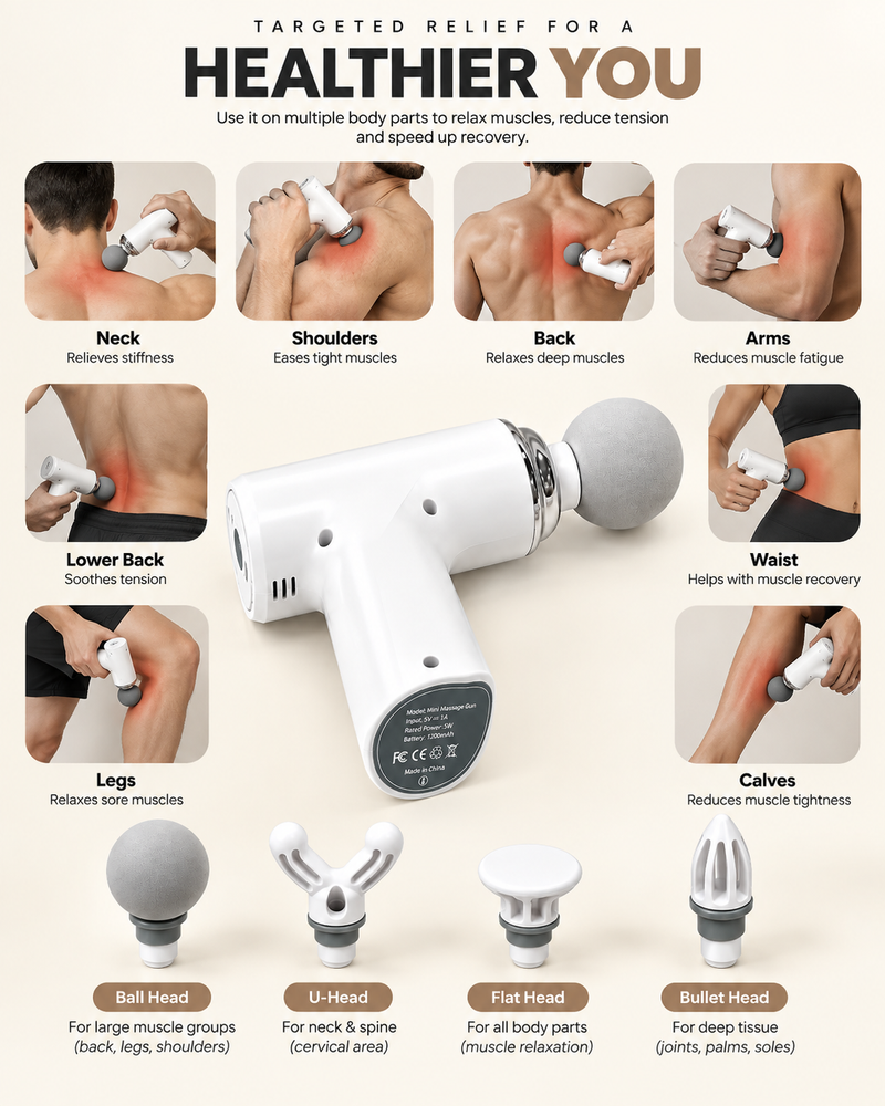 Mini Massage Gun