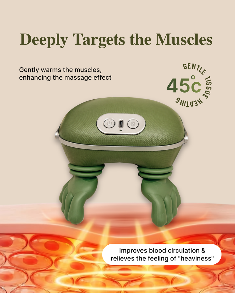 Rechargeable Deep Tissue Body Massager