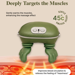 Rechargeable Deep Tissue Body Massager
