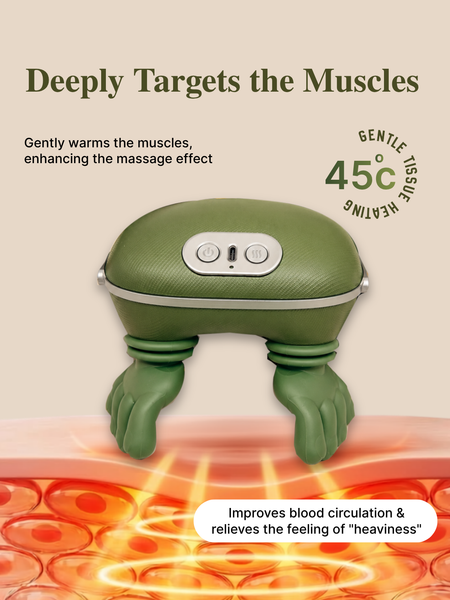 Rechargeable Deep Tissue Body Massager