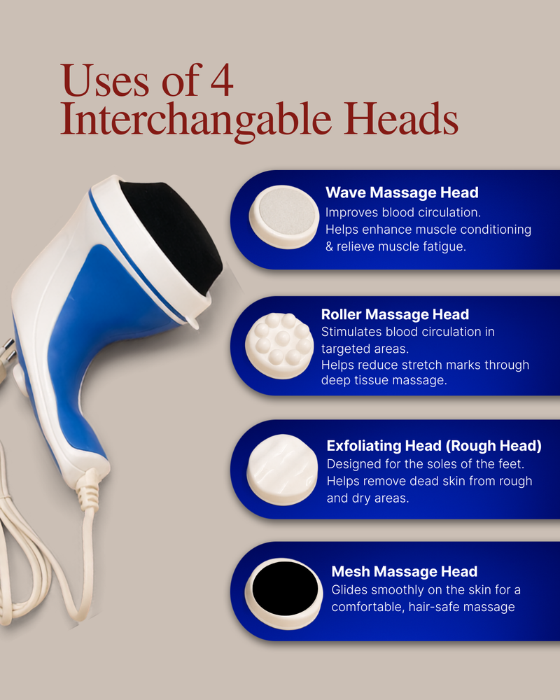 Electric Body Massager with 3 Massage Heads