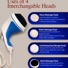 Electric Body Massager with 3 Massage Heads
