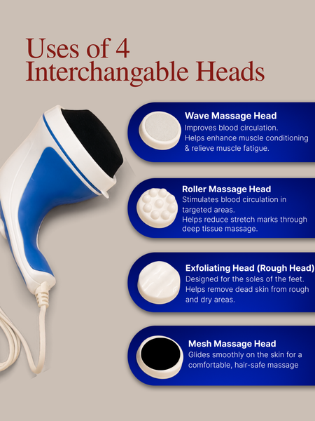 Electric Body Massager with 3 Massage Heads