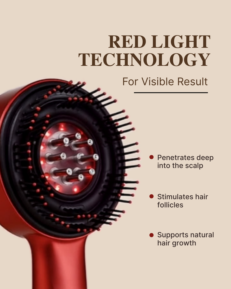 Premium Portable Beauty Device with USB-C Charging