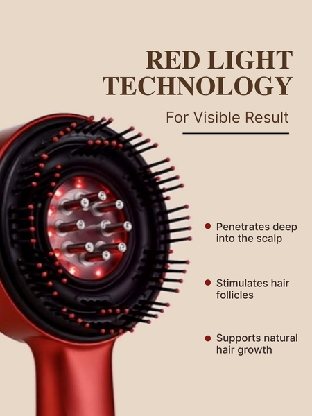 Premium Portable Beauty Device with USB-C Charging